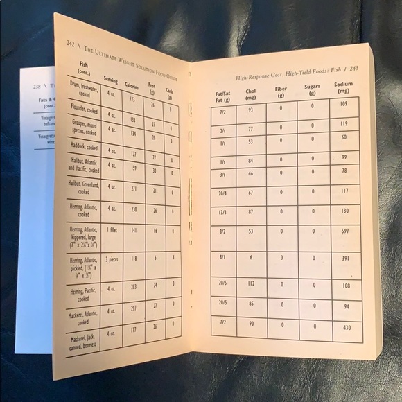 💚 Food Guide DR PHIL - Picture 2 of 4